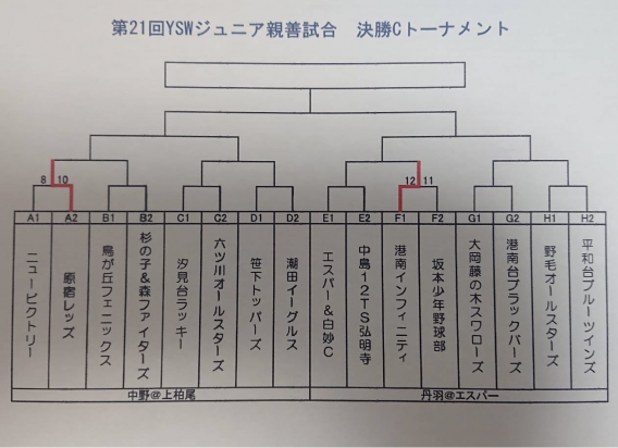 2022年度　第21回　YSWJ親善試合